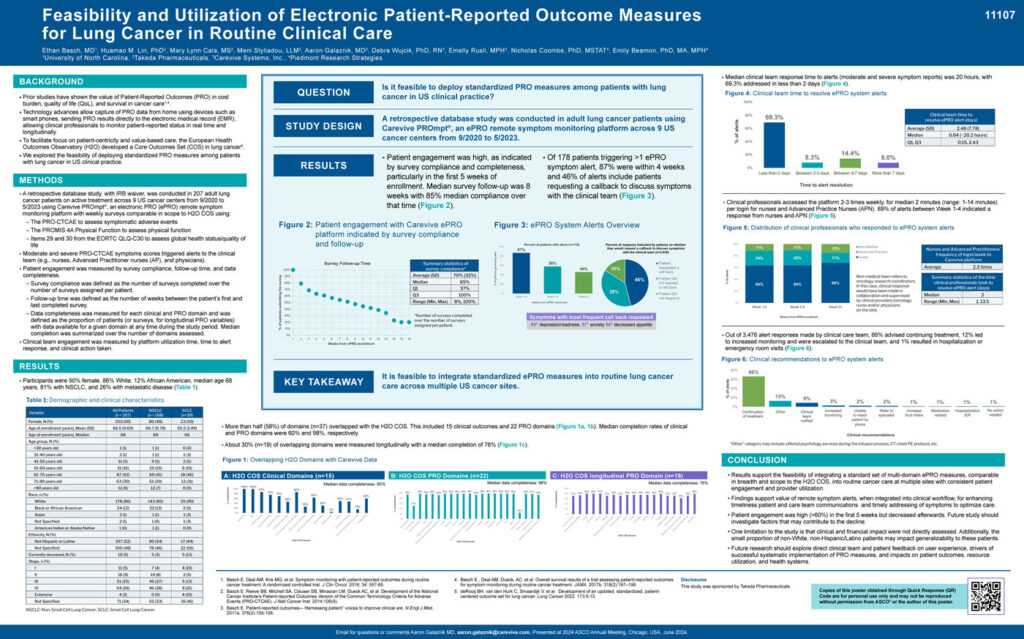 Poster: Feasibility and Utilization of Electronic Patient-Reported Outcome Measures for Lung Cancer in Routine Clinical Care
