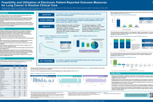 Poster: Feasibility and Utilization of Electronic Patient-Reported Outcome Measures for Lung Cancer in Routine Clinical Care