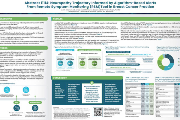 Neuropathy Trajectory Informed by Algorithm-Based Alerts From Remote Symptom Monitoring (RSM)Tool in Breast Cancer Practice